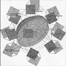 Interrogative Imperative Institute